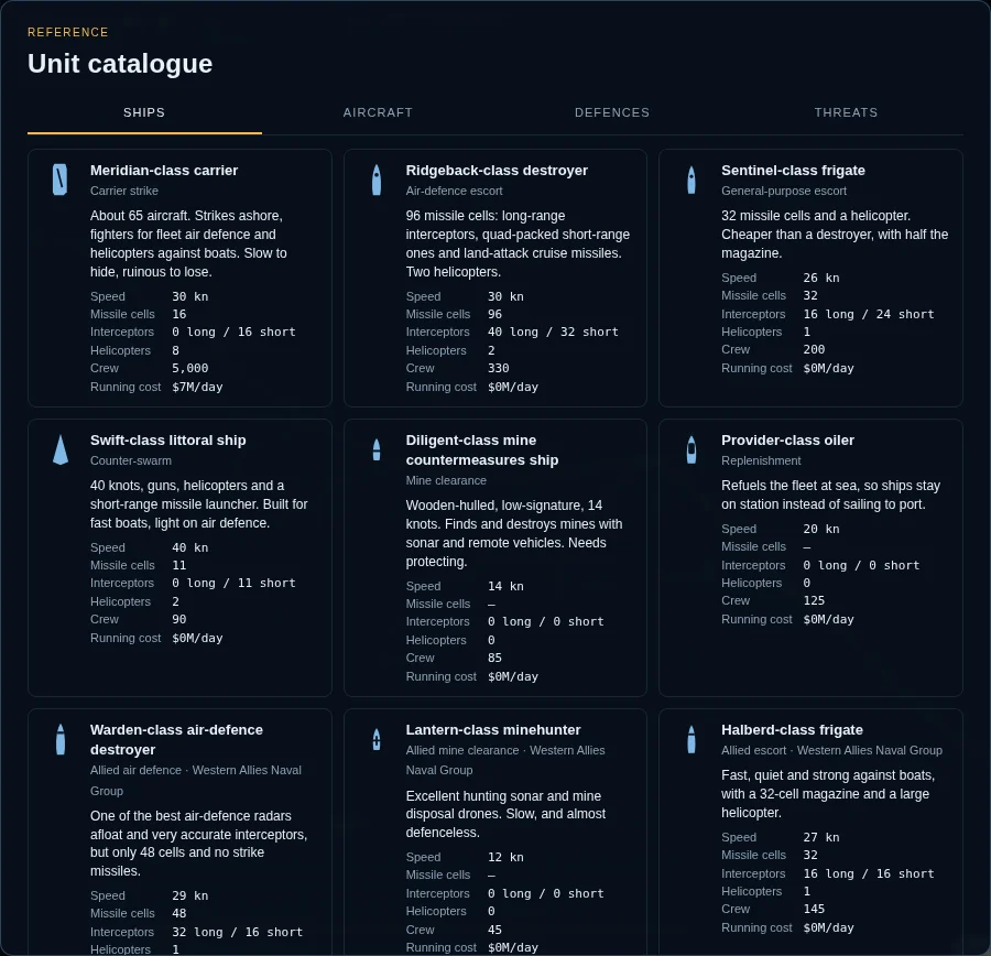 The in-game unit catalogue